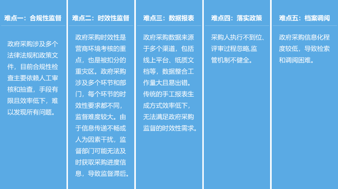 &#112;&#103;&#30005;&#23376;&#27169;&#25311;&#22120;&#40;&#35797;&#29609;&#28216;&#25103;&#41;&#23448;&#26041;&#32593;&#31449;